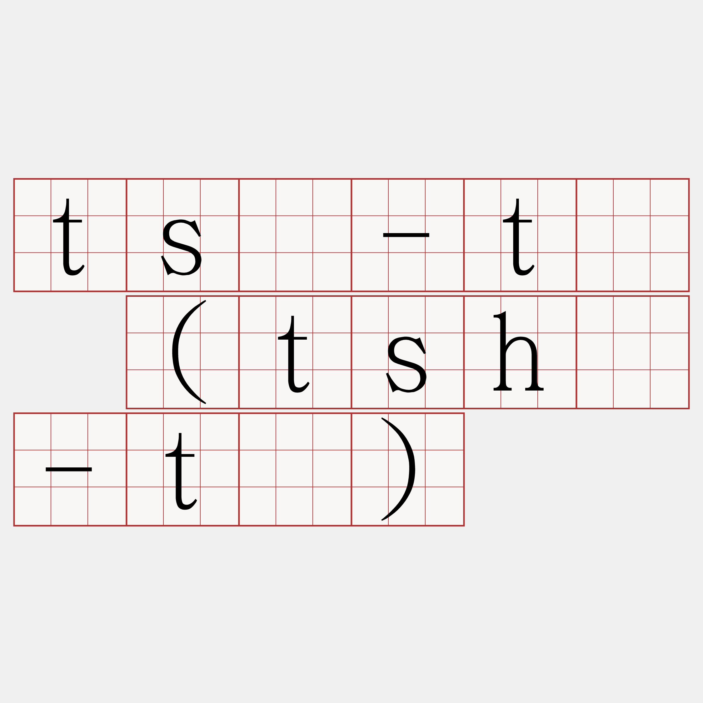 tsē-té (tshē-té)